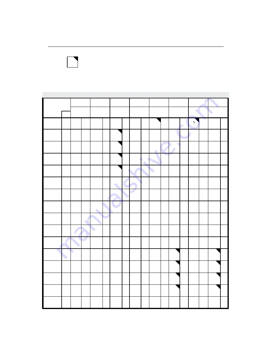 Printronix P9000 Series User'S Reference Manual Download Page 266