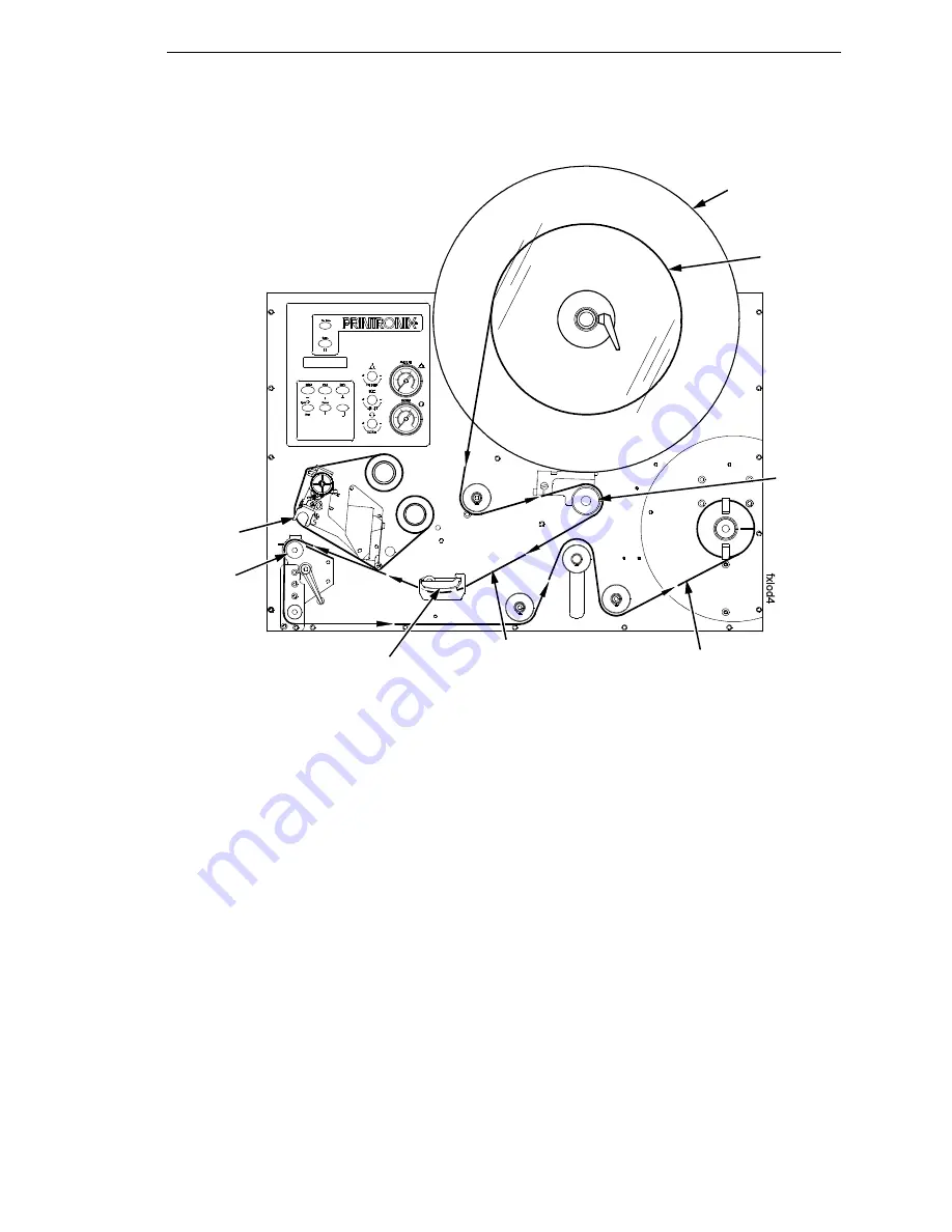 Printronix SLPA7000e Training Manual And Reference Manual Download Page 11