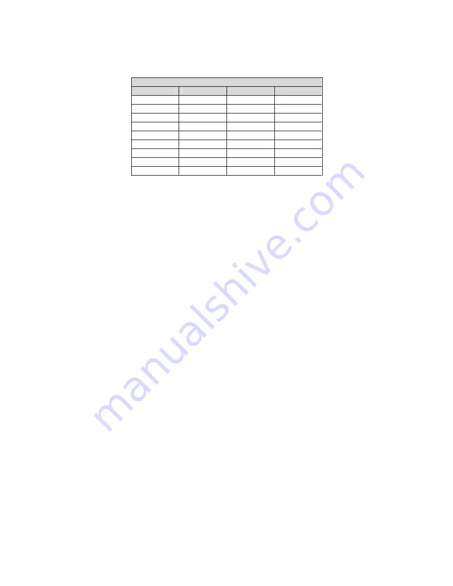 Prism Sound ADA-8 Module Reference Download Page 9