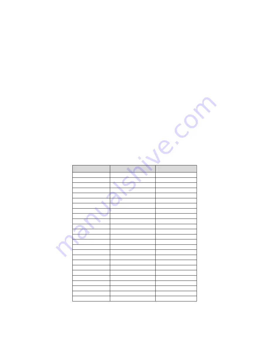 Prism Sound ADA-8 Module Reference Download Page 49