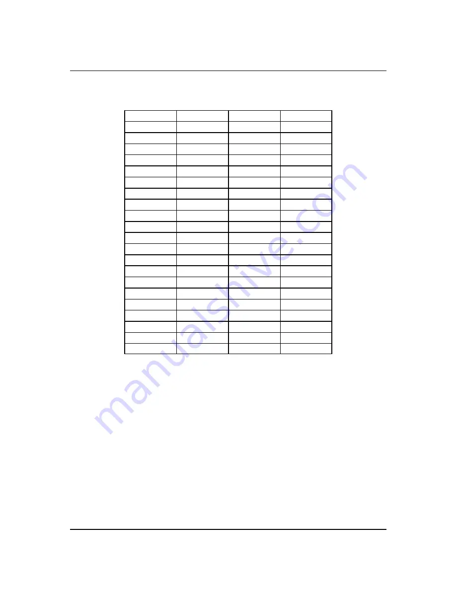 Prism Sound MASELEC MASTER MEA-2 Operation Manual Download Page 9