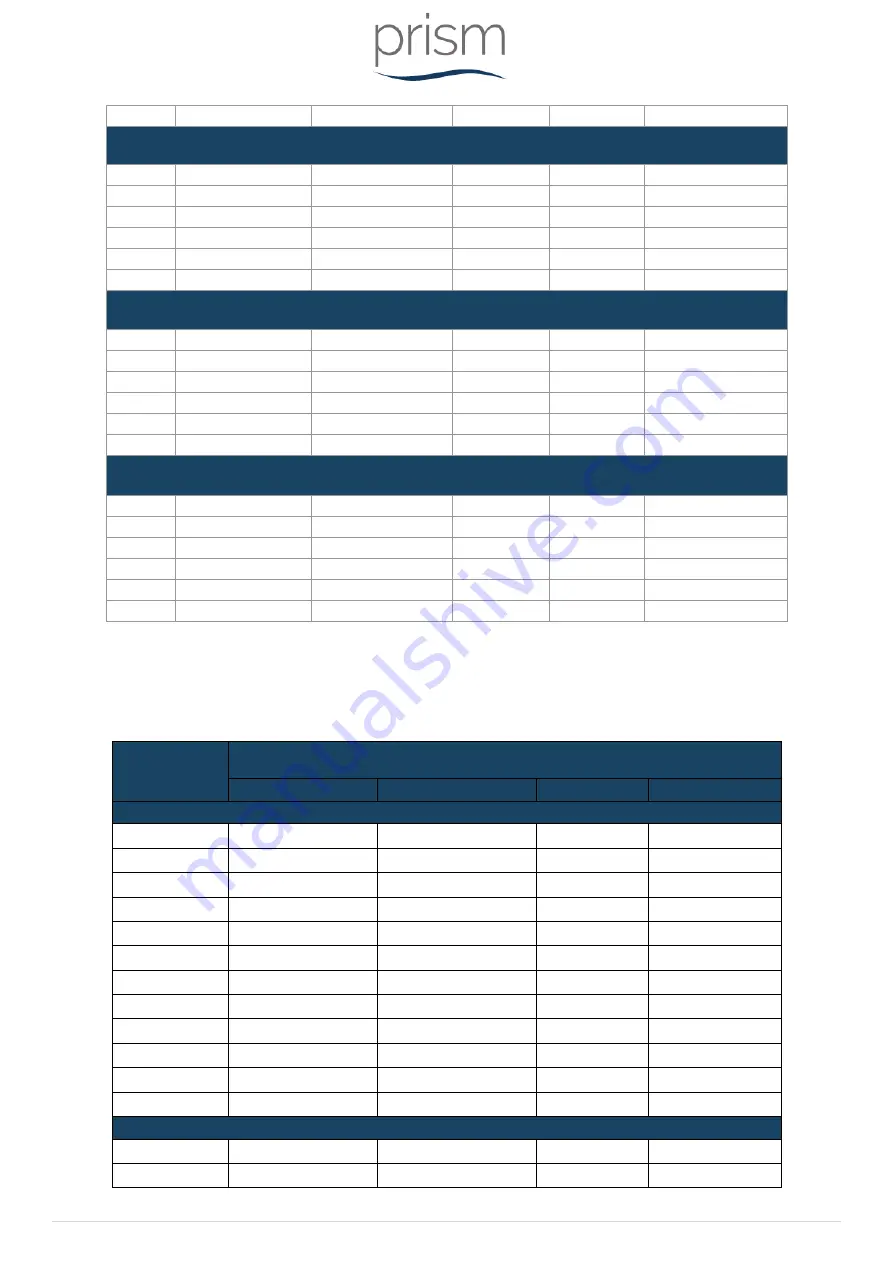 Prism 108601 User Manual Download Page 18