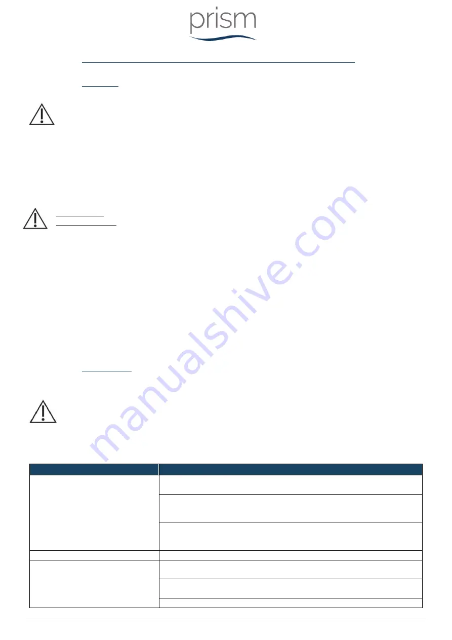 Prism 108700 User Manual Download Page 34