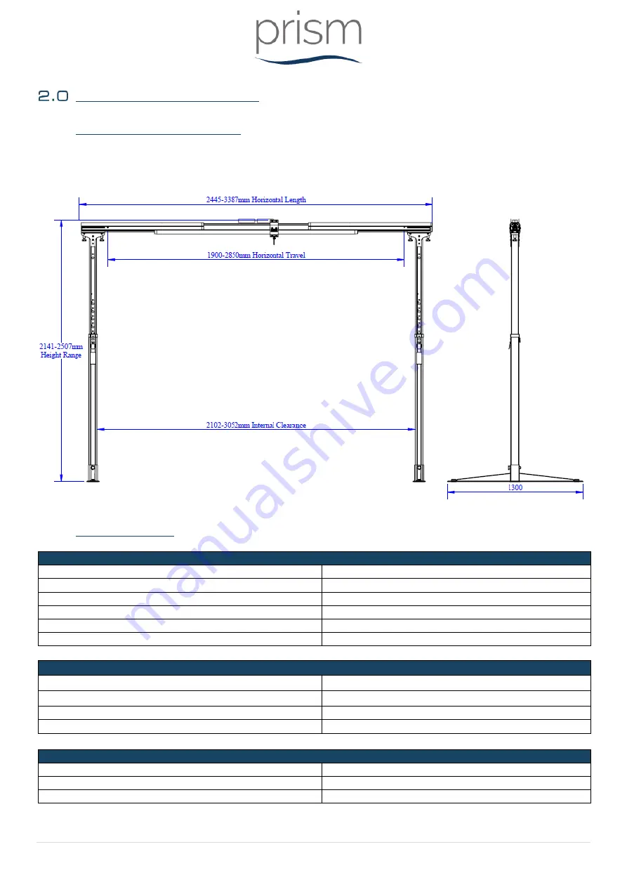 Prism FSG200 Quick Start Manual Download Page 4