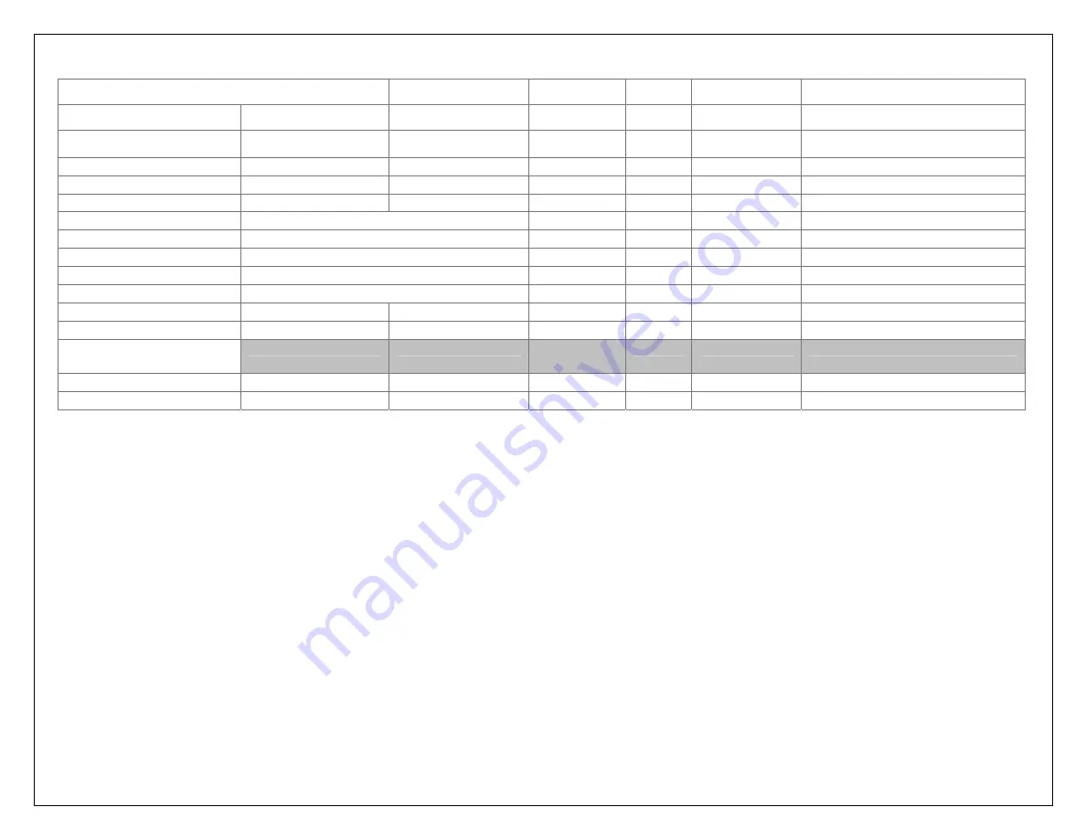 Prism RevEAL Profile Junior User Manual Download Page 9