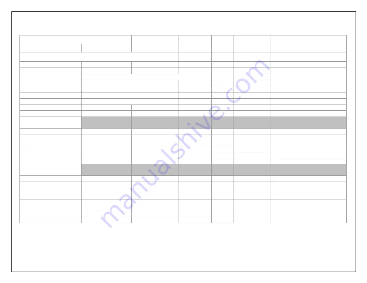 Prism RevEAL Profile Junior User Manual Download Page 10