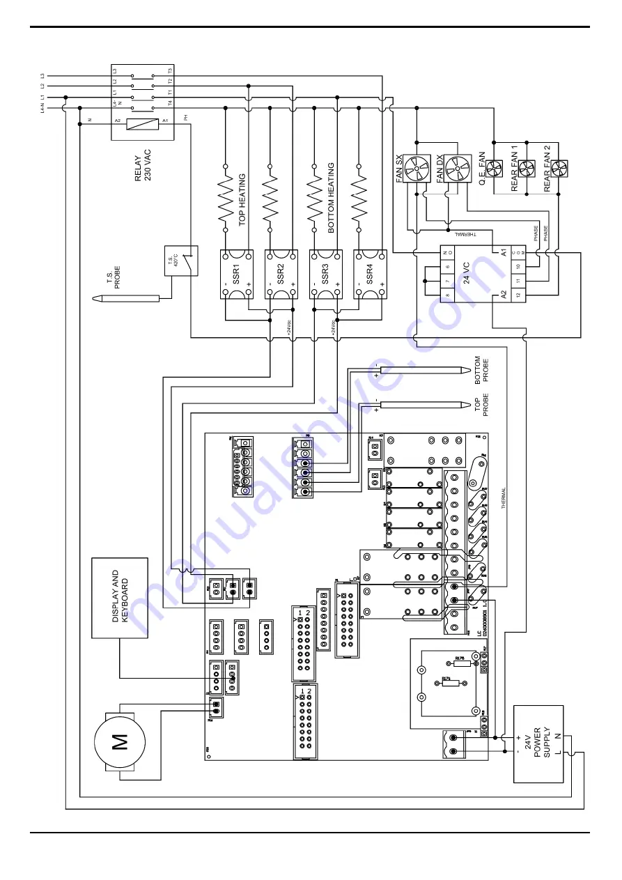 Prismafood C/0 Installation, Operation And Maintenance Manual Download Page 28