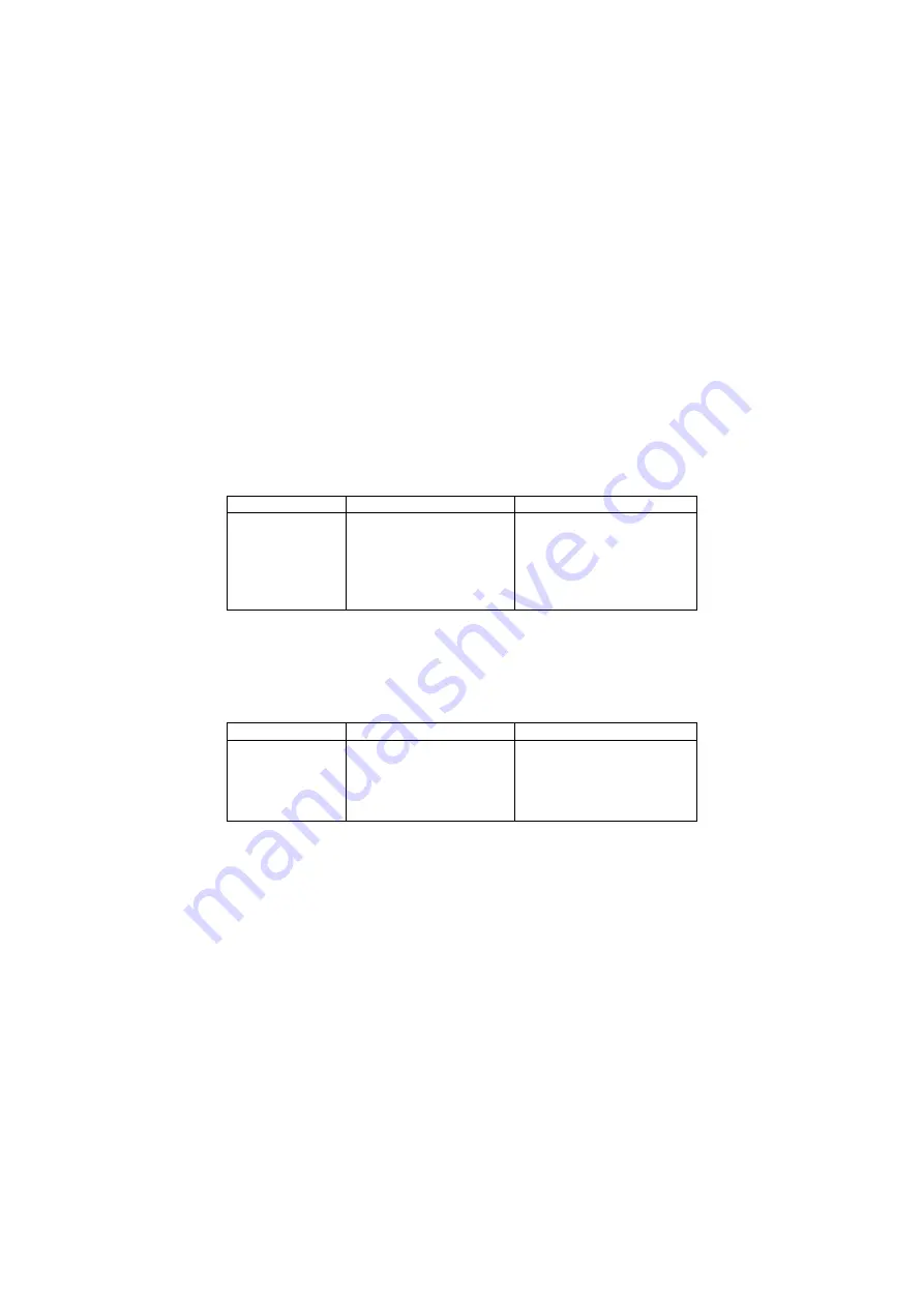 Prismafood DMA 310/1 Manual Download Page 13