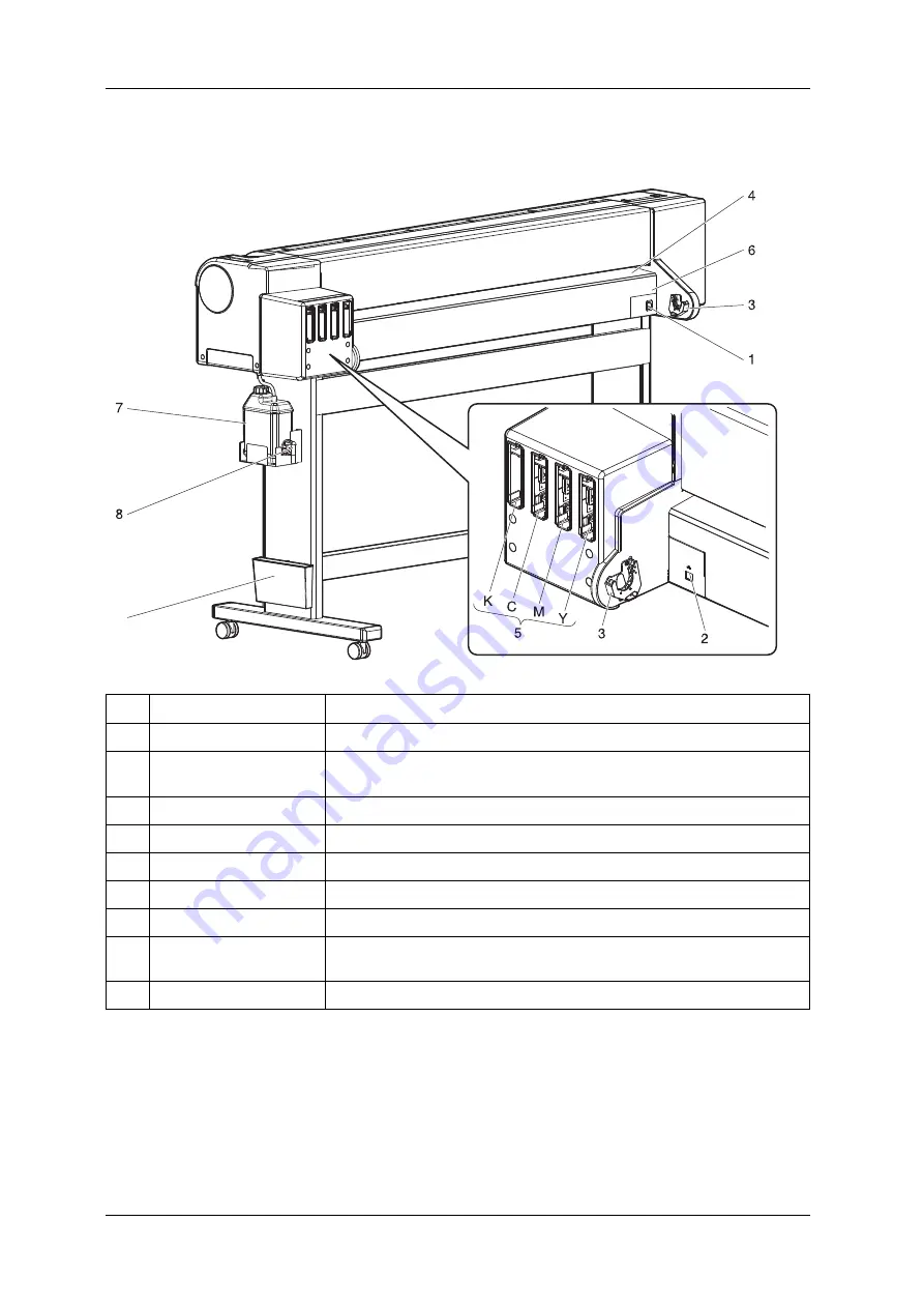 PRISMJET 54 Gen2 Скачать руководство пользователя страница 16