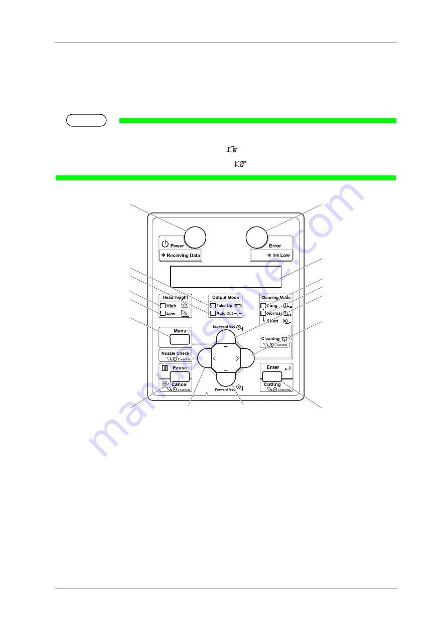 PRISMJET 54 Gen2 Operation Manual Download Page 17