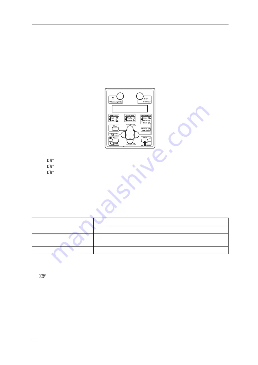 PRISMJET 54 Gen2 Operation Manual Download Page 65