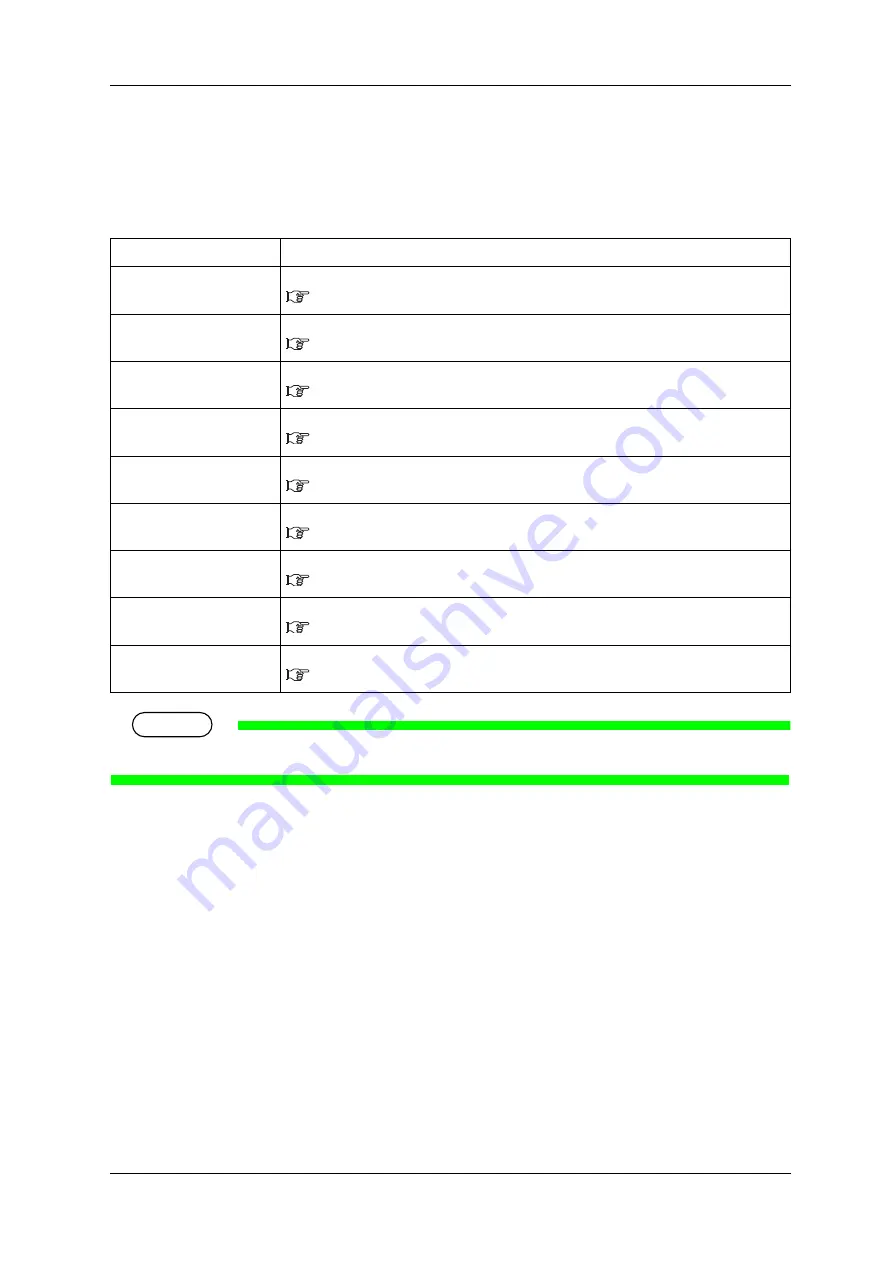 PRISMJET 54 Gen2 Operation Manual Download Page 139