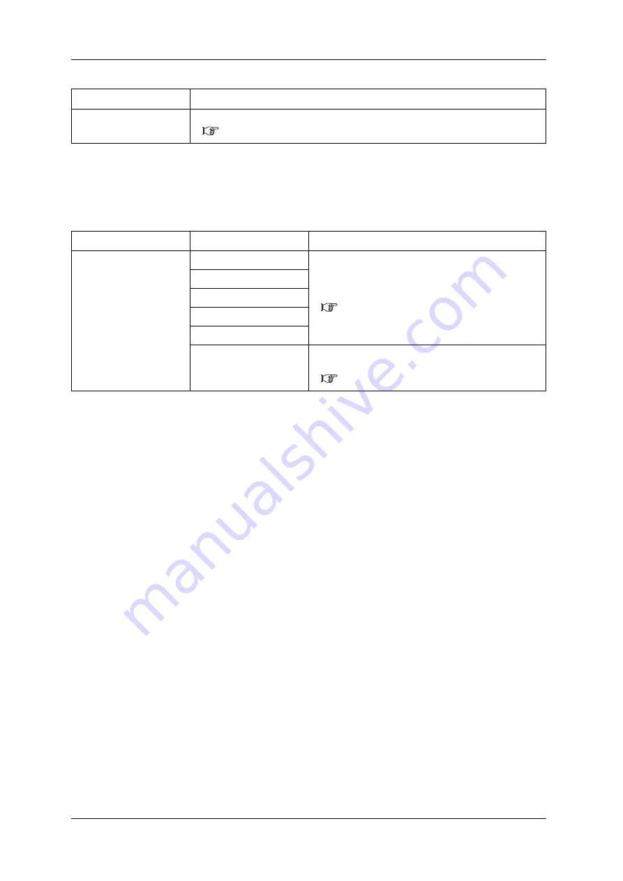 PRISMJET 54 Gen2 Operation Manual Download Page 142