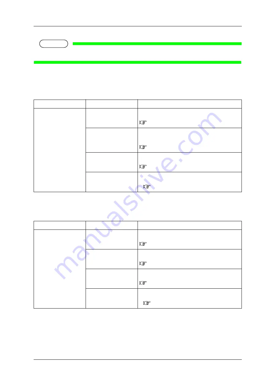 PRISMJET 54 Gen2 Operation Manual Download Page 147