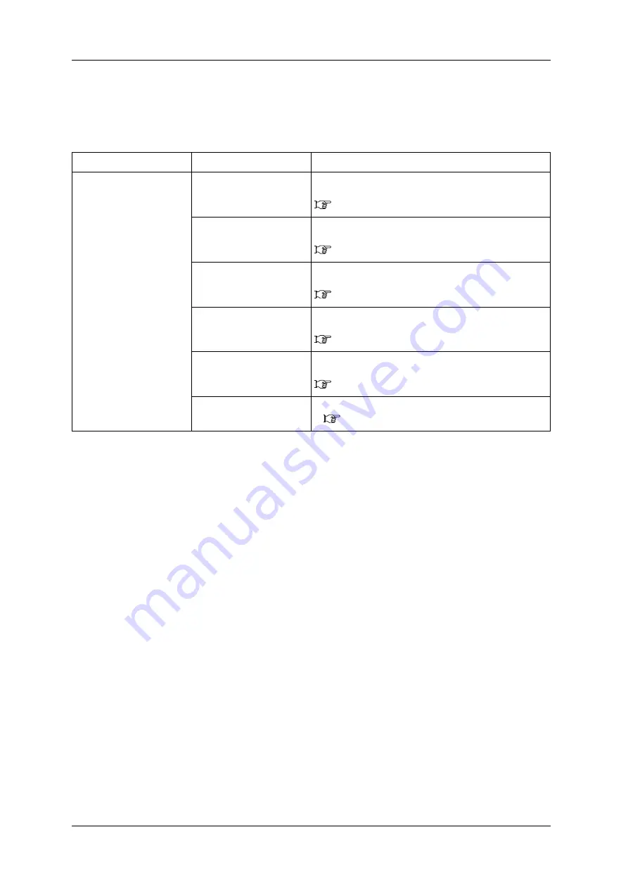 PRISMJET 54 Gen2 Operation Manual Download Page 148