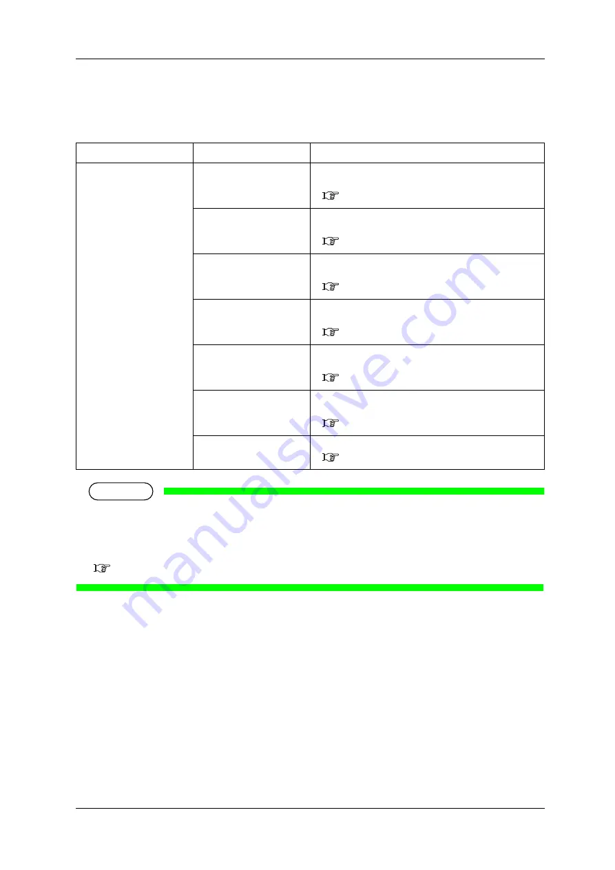 PRISMJET 54 Gen2 Operation Manual Download Page 149