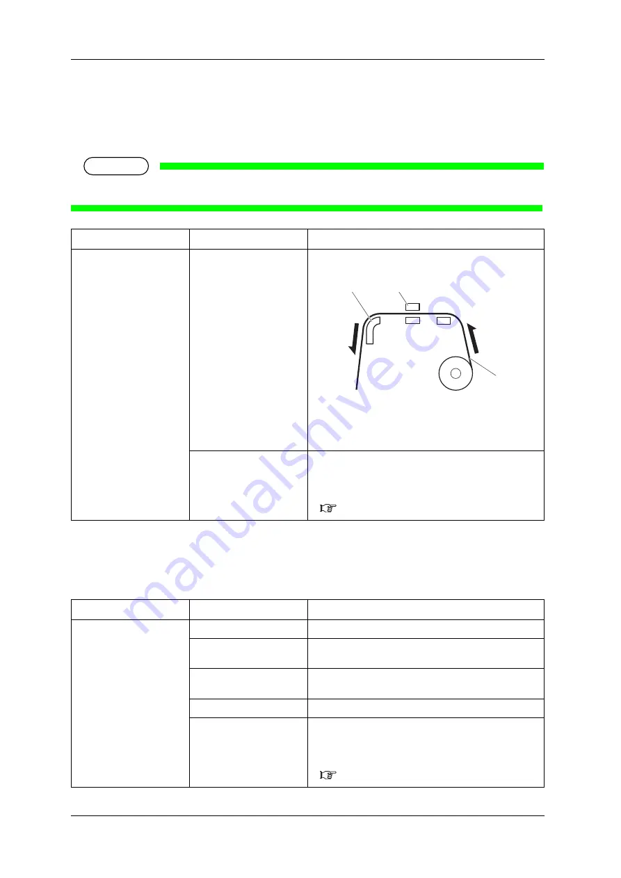 PRISMJET 54 Gen2 Operation Manual Download Page 154