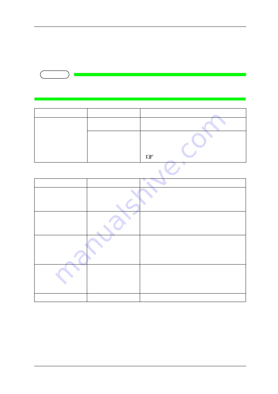 PRISMJET 54 Gen2 Operation Manual Download Page 159