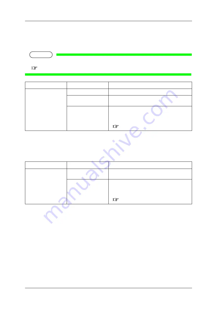 PRISMJET 54 Gen2 Operation Manual Download Page 168