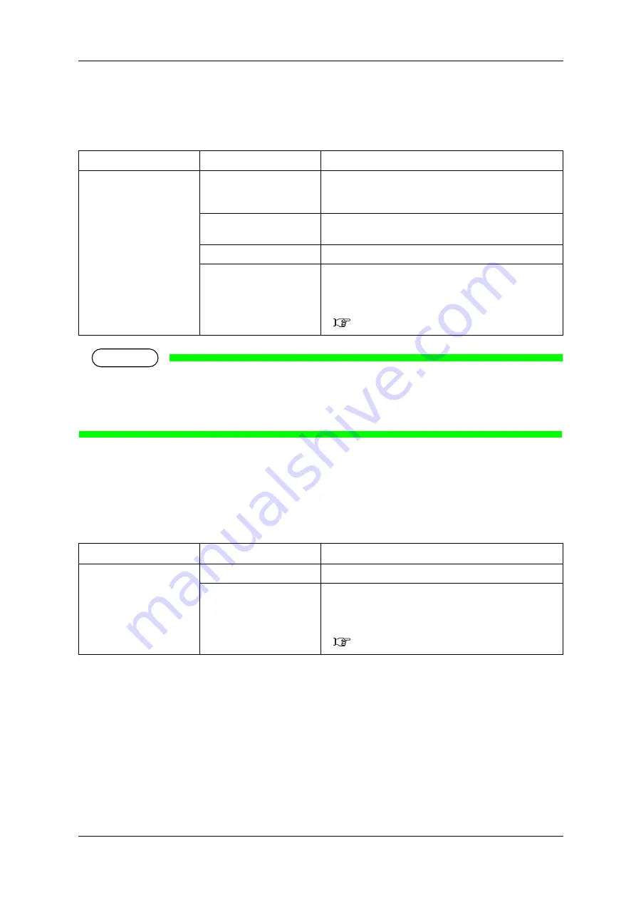 PRISMJET 54 Gen2 Operation Manual Download Page 169