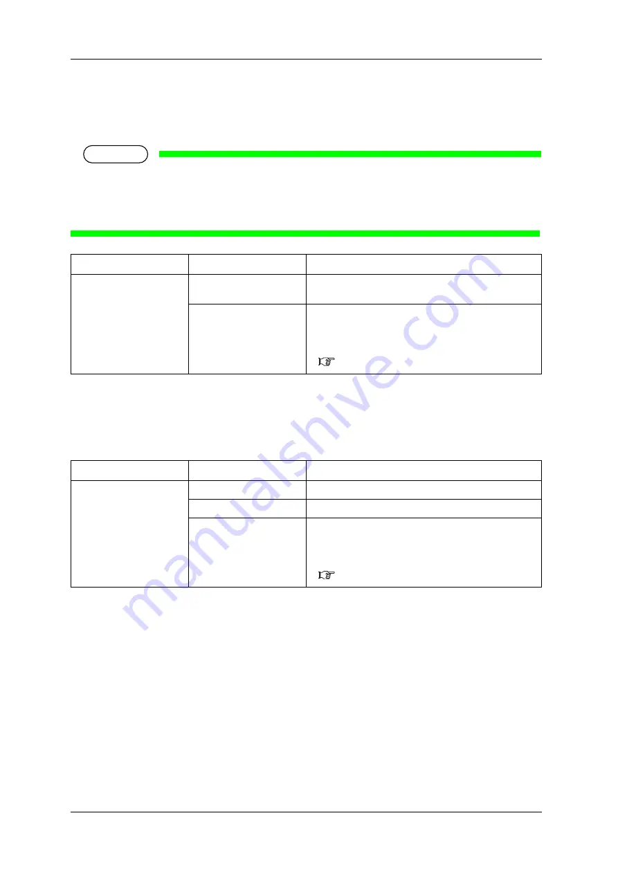 PRISMJET 54 Gen2 Operation Manual Download Page 170