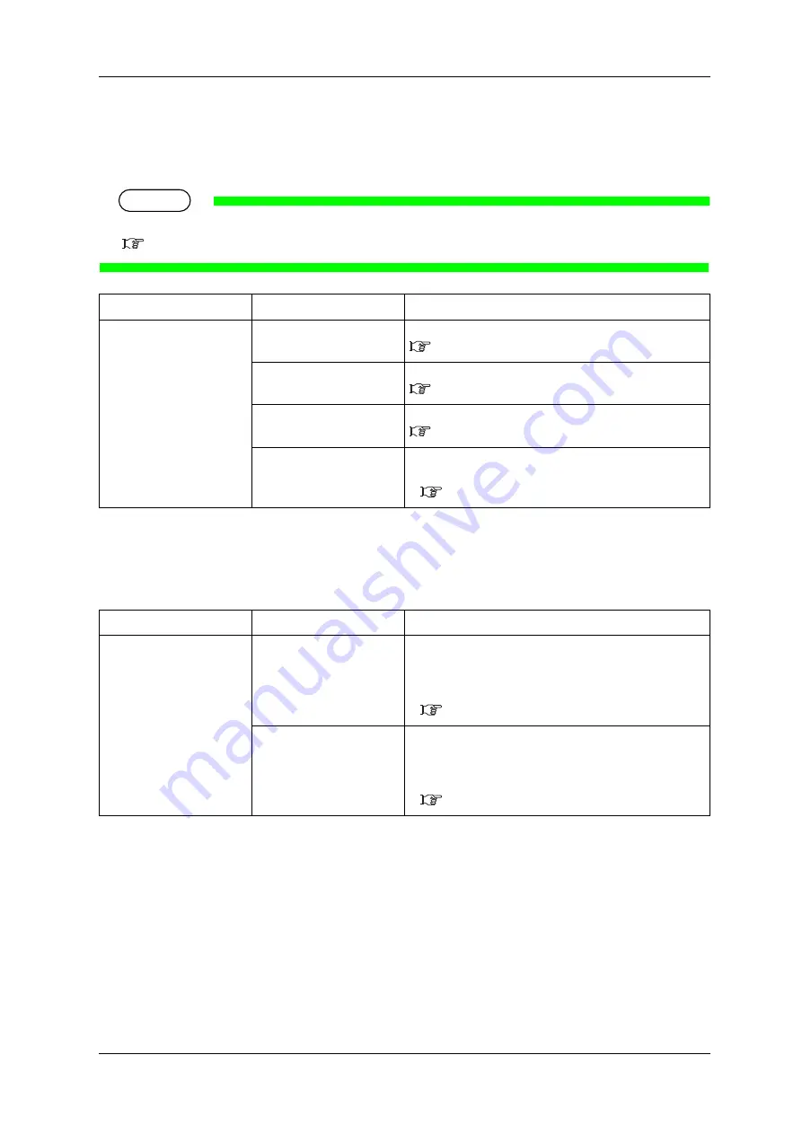 PRISMJET 54 Gen2 Operation Manual Download Page 171