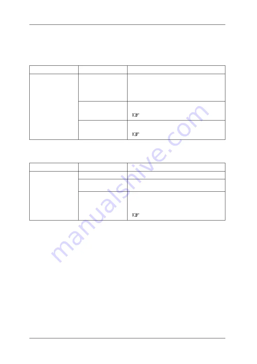 PRISMJET 54 Gen2 Operation Manual Download Page 180