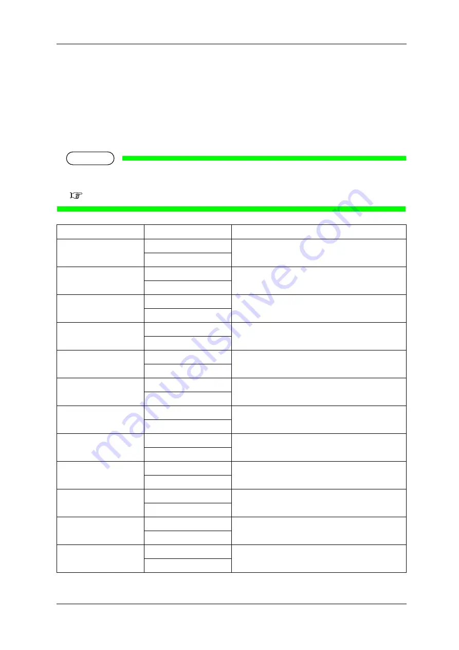 PRISMJET 54 Gen2 Operation Manual Download Page 183