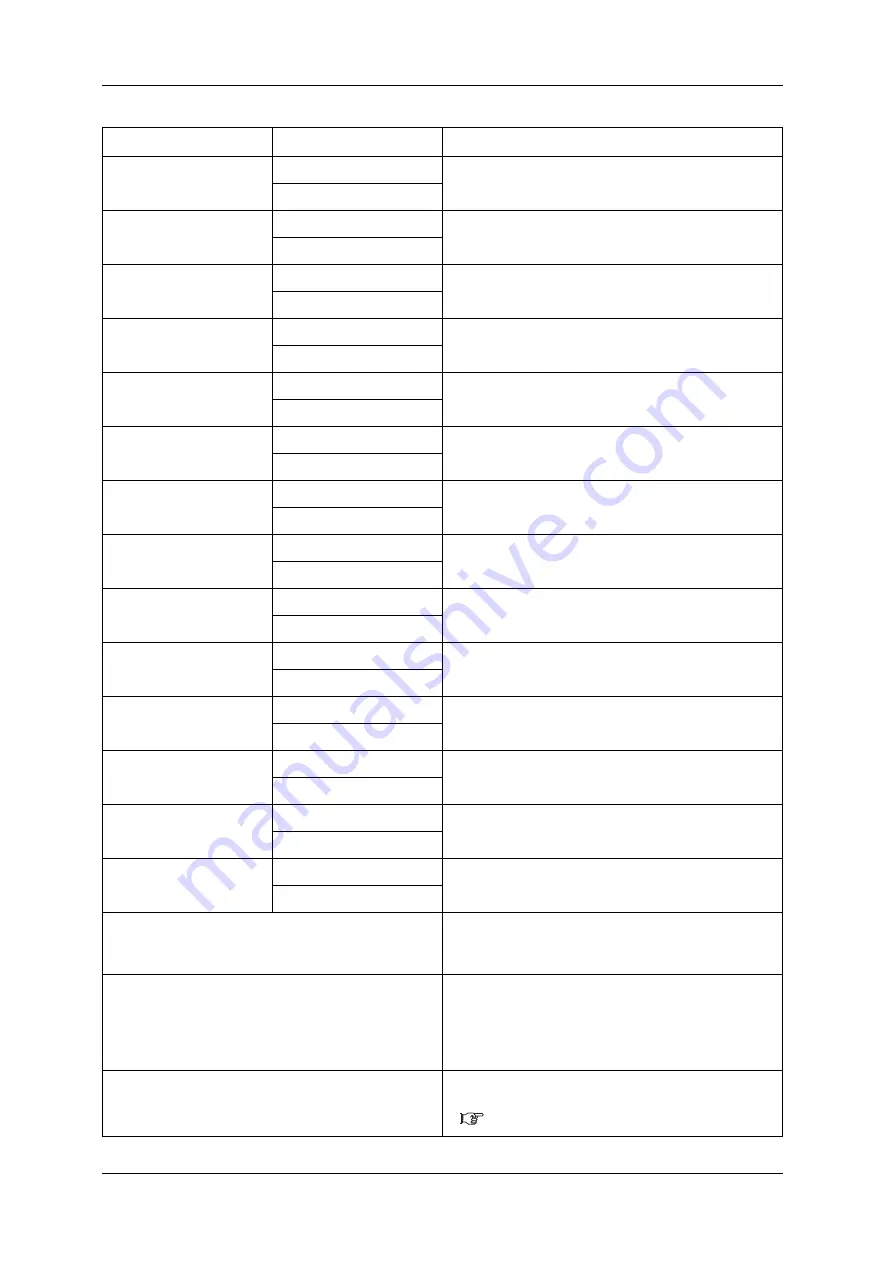 PRISMJET 54 Gen2 Operation Manual Download Page 184