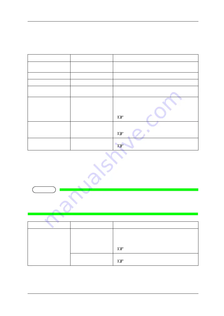 PRISMJET 54 Gen2 Operation Manual Download Page 185