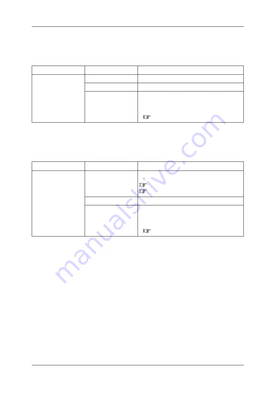 PRISMJET 54 Gen2 Operation Manual Download Page 190