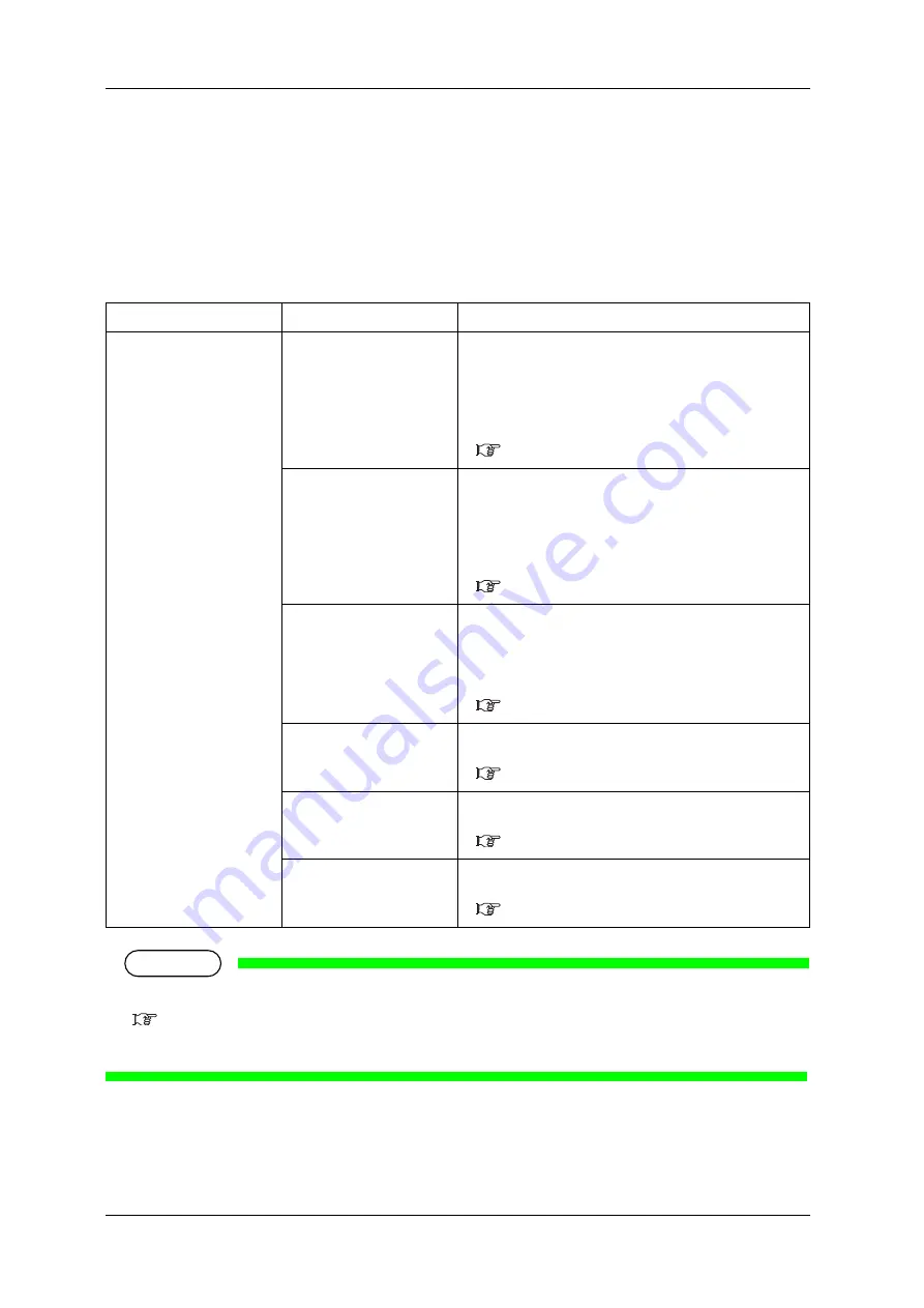 PRISMJET 54 Gen2 Operation Manual Download Page 192