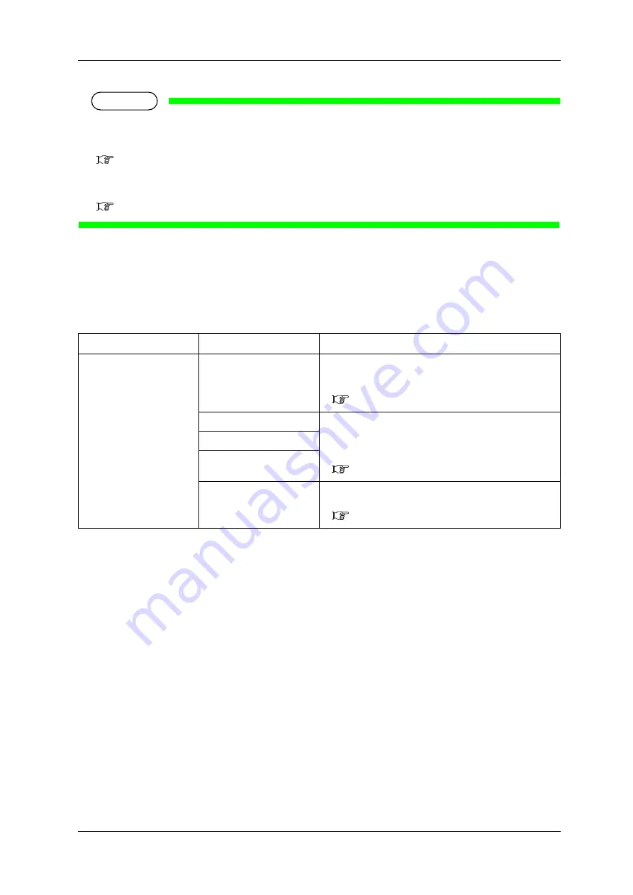 PRISMJET 54 Gen2 Operation Manual Download Page 201