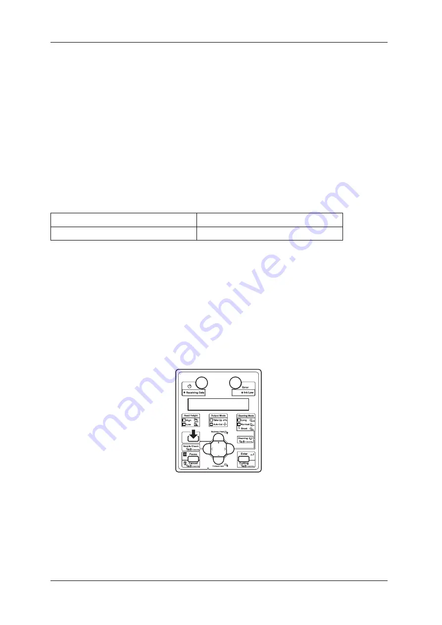 PRISMJET 54 Gen2 Operation Manual Download Page 218