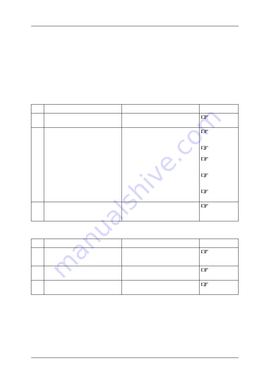 PRISMJET 54 Gen2 Operation Manual Download Page 282