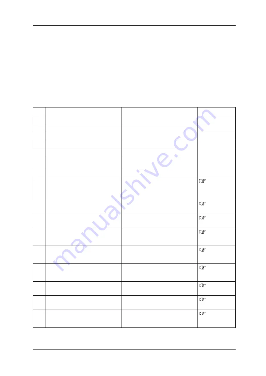 PRISMJET 54 Gen2 Operation Manual Download Page 289