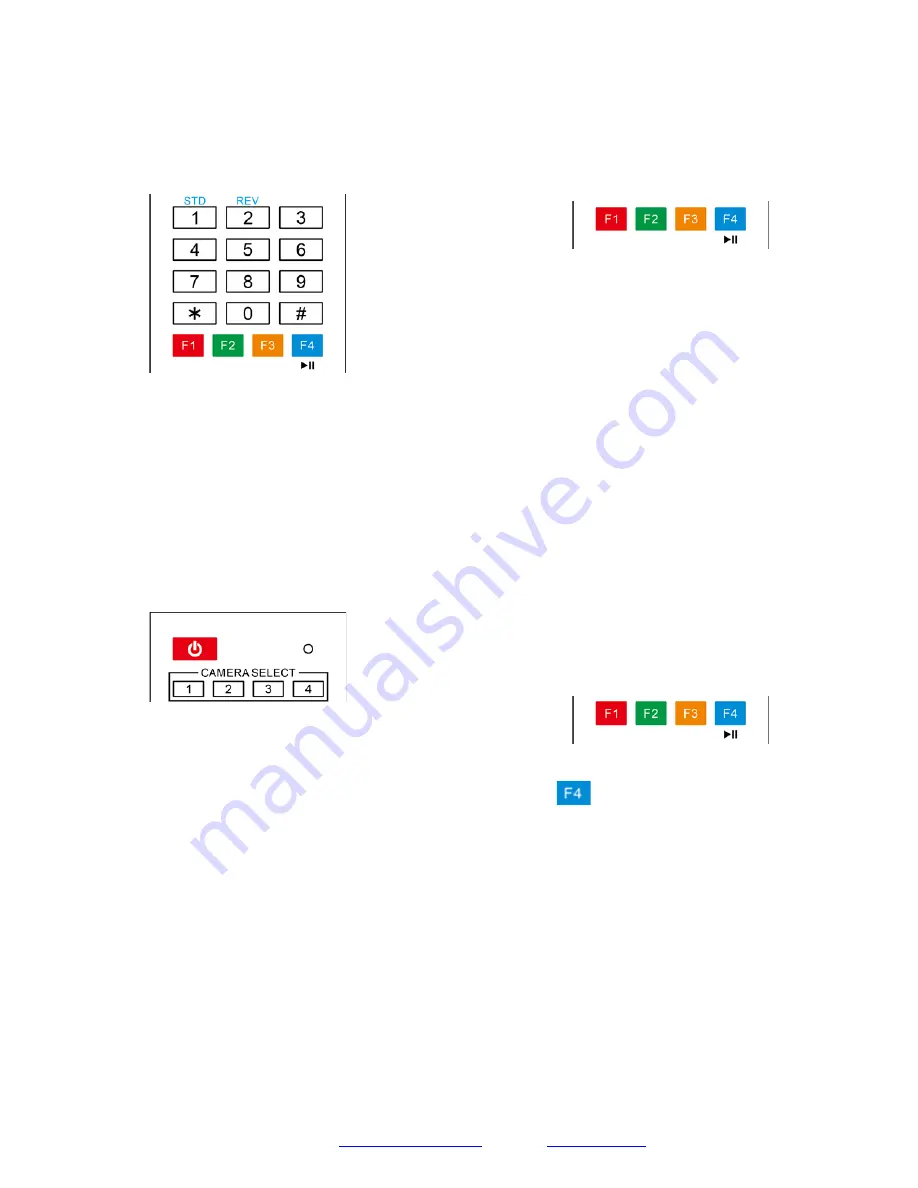 Prisual TEM-30V User Manual Download Page 15