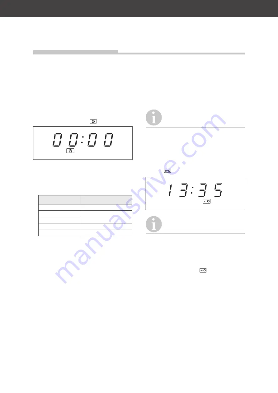 privileg AG034AB6 User Manual Download Page 30