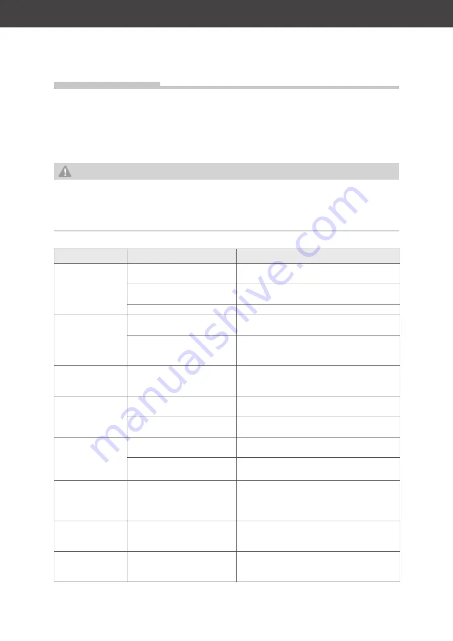 privileg AG823AKN User Manual Download Page 33