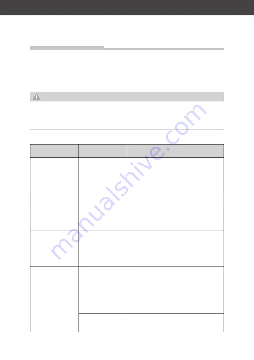 privileg SY-3388A5IS-E1-C29-L14-900 User Manual Download Page 49