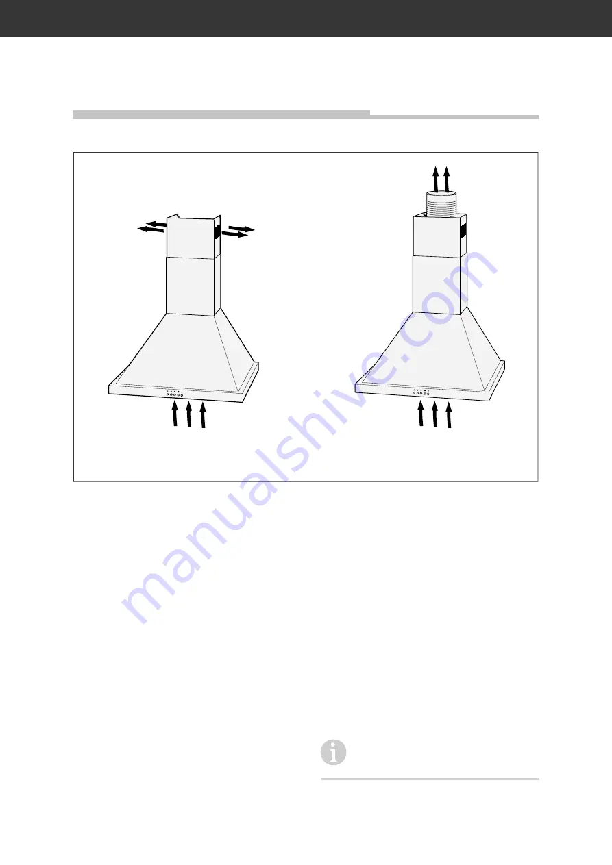 privileg SY-3388A5IS-E22-C55-L54-900 User Manual Download Page 32