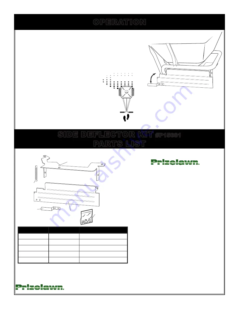 Prizelawn CBR IV Owner'S Manual Download Page 10