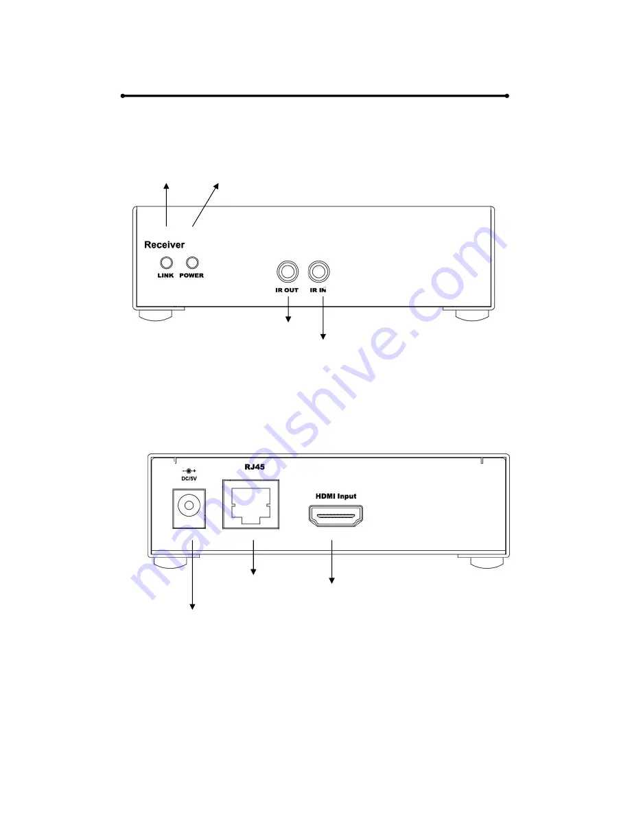 Pro 2 HDMIC6PRO User Manual Download Page 10