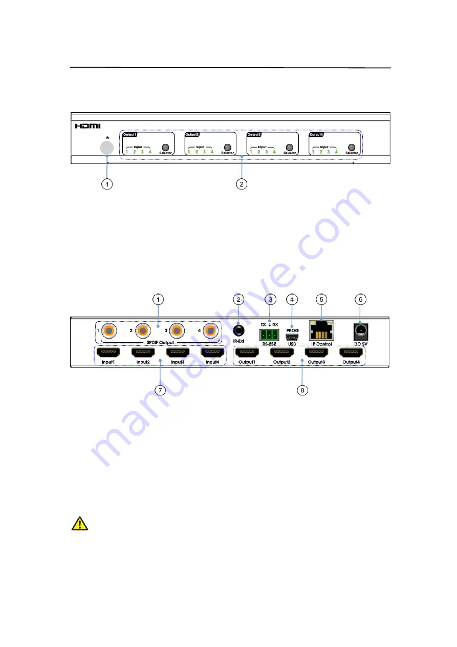 Pro 2 HDMIMX44V18G Operating Instruction Download Page 5