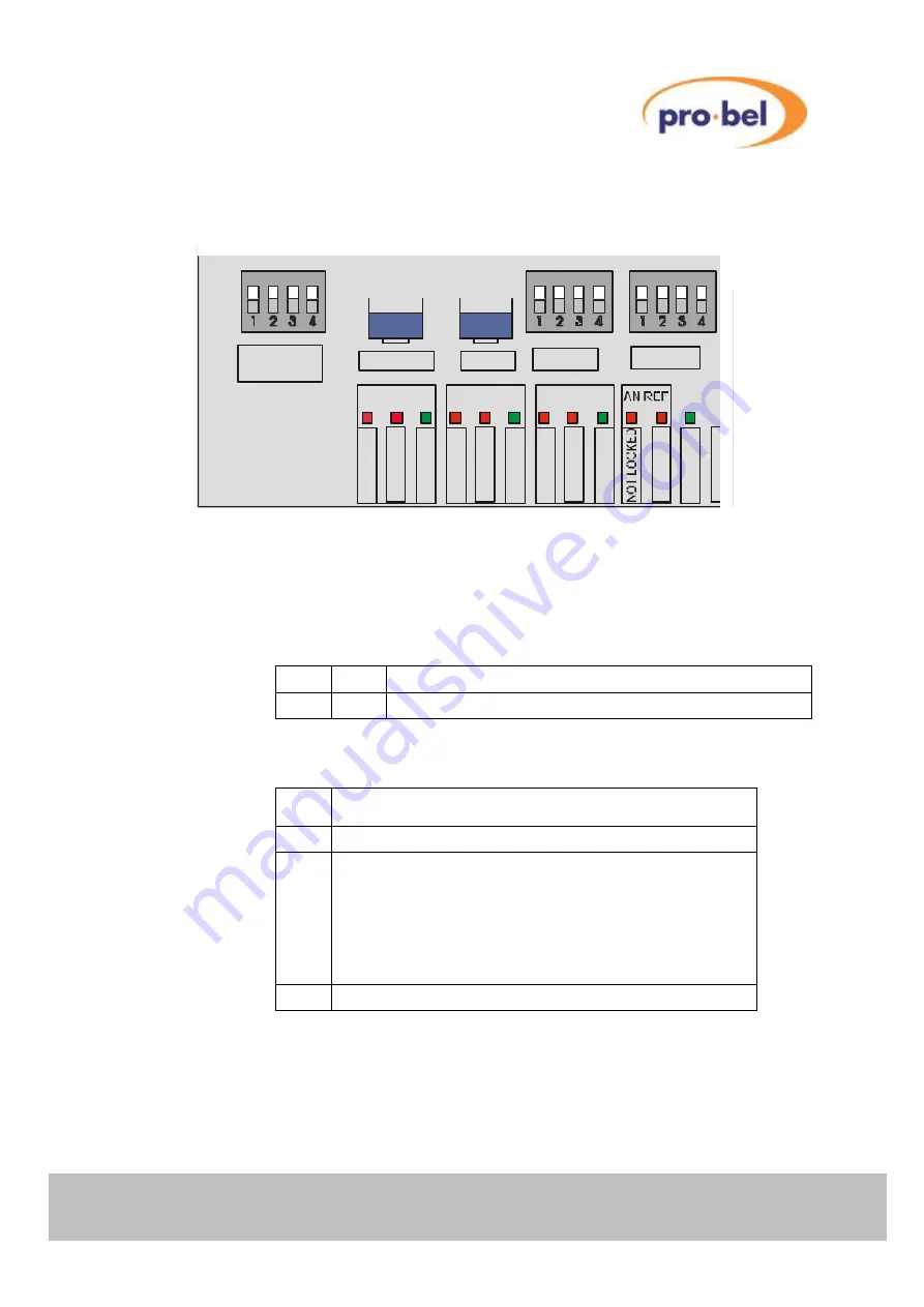 pro bel TX 520 Скачать руководство пользователя страница 83