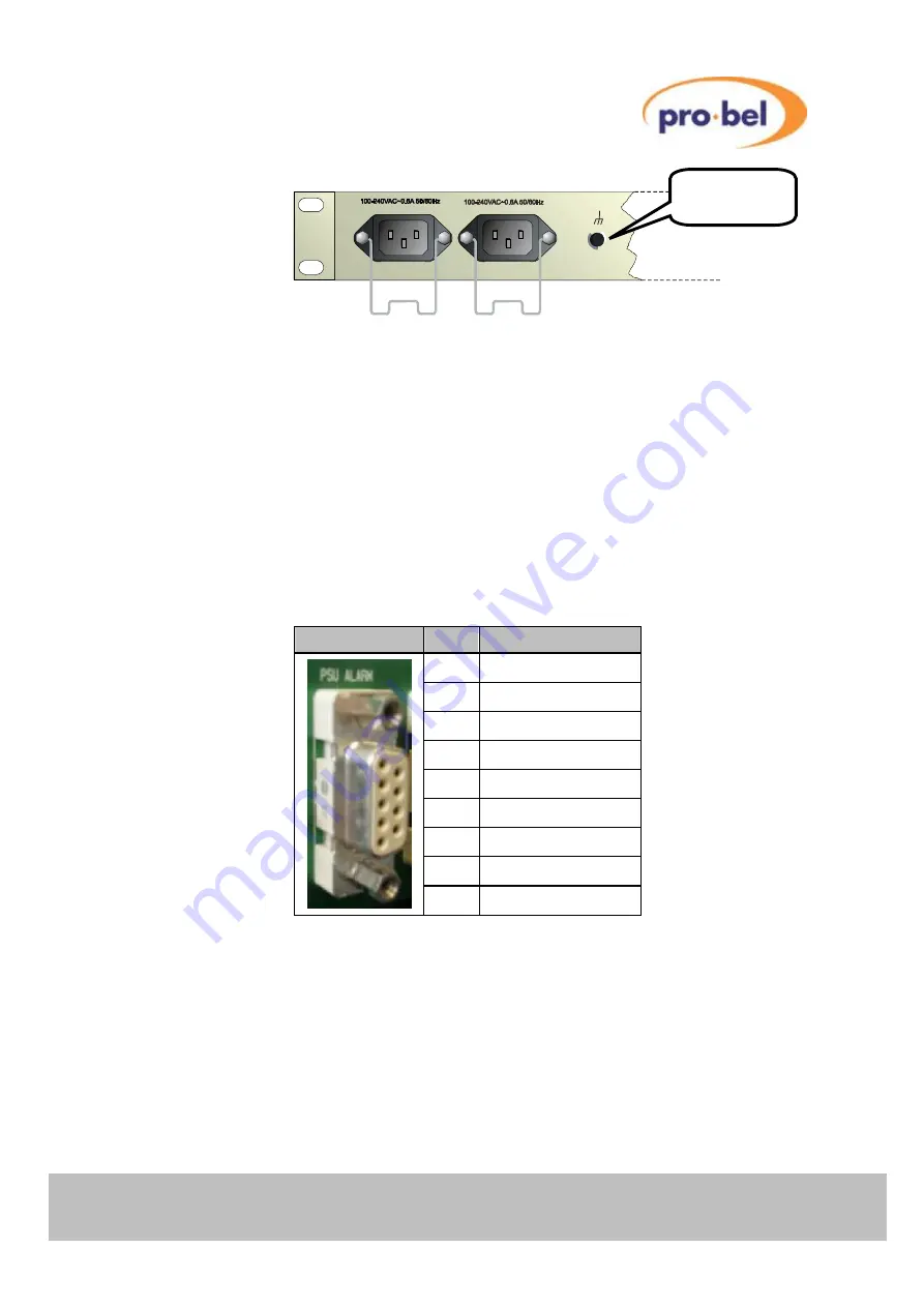 pro bel TX 520 Скачать руководство пользователя страница 221