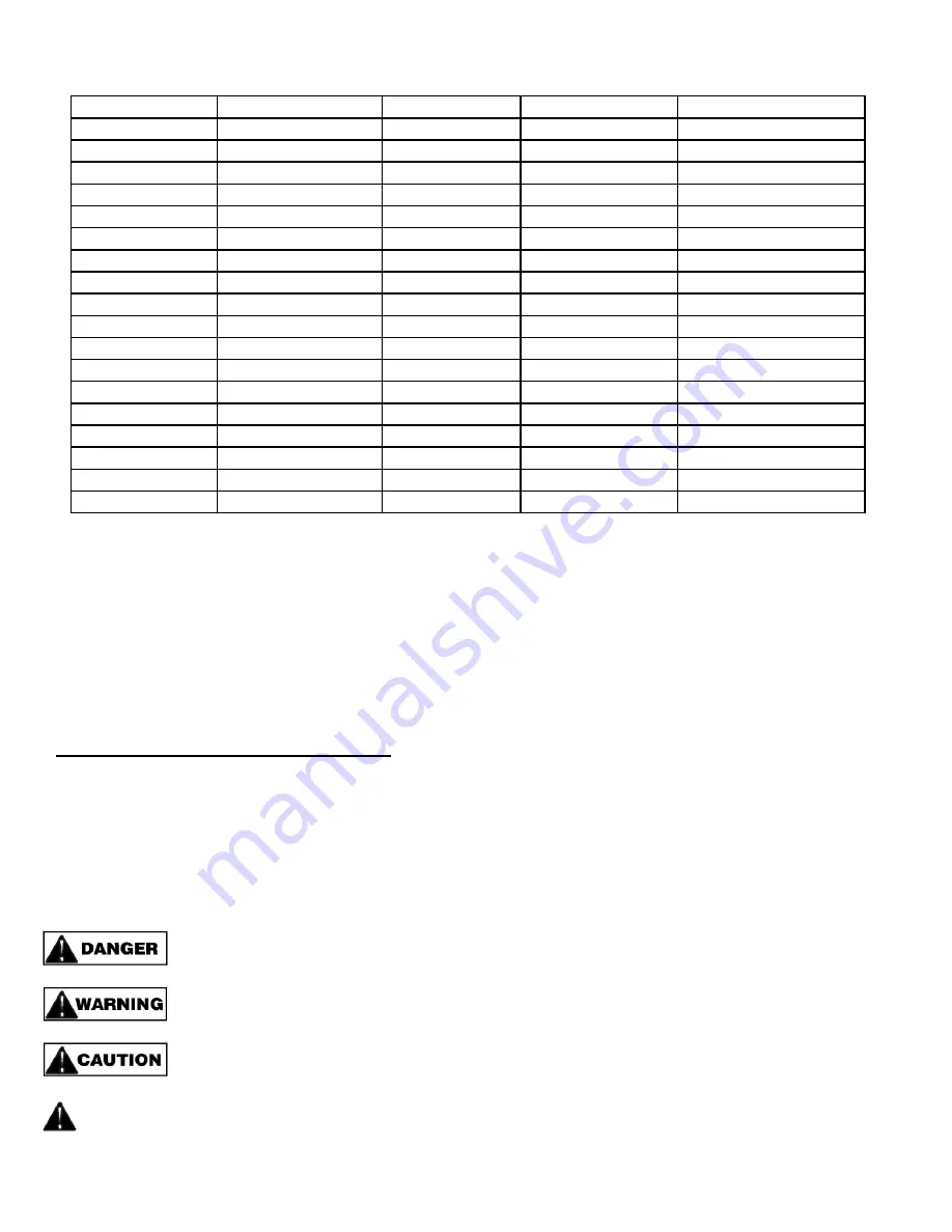 PRO Charging System 1212 Safety, Installation And Operating Instructions Download Page 2