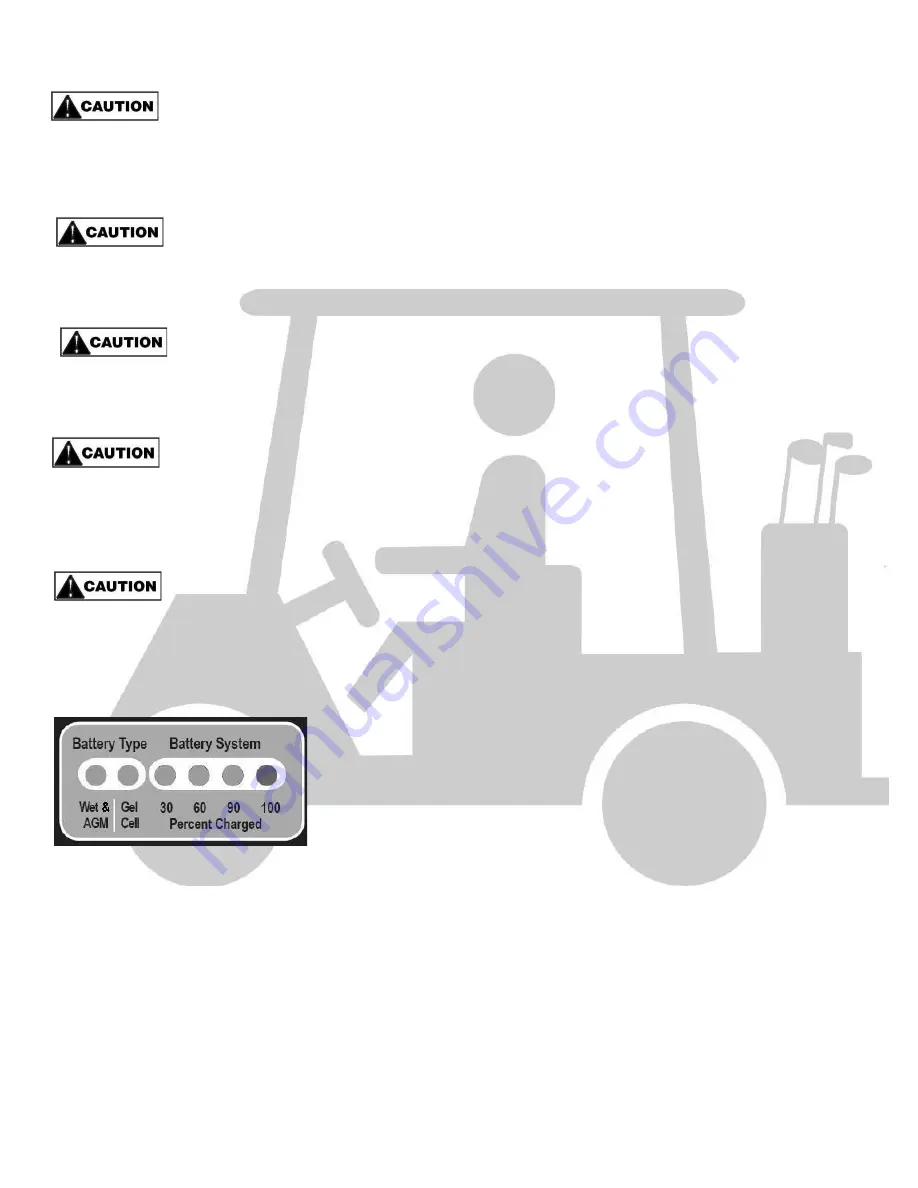 Pro Charging Systems 4850OB Скачать руководство пользователя страница 6