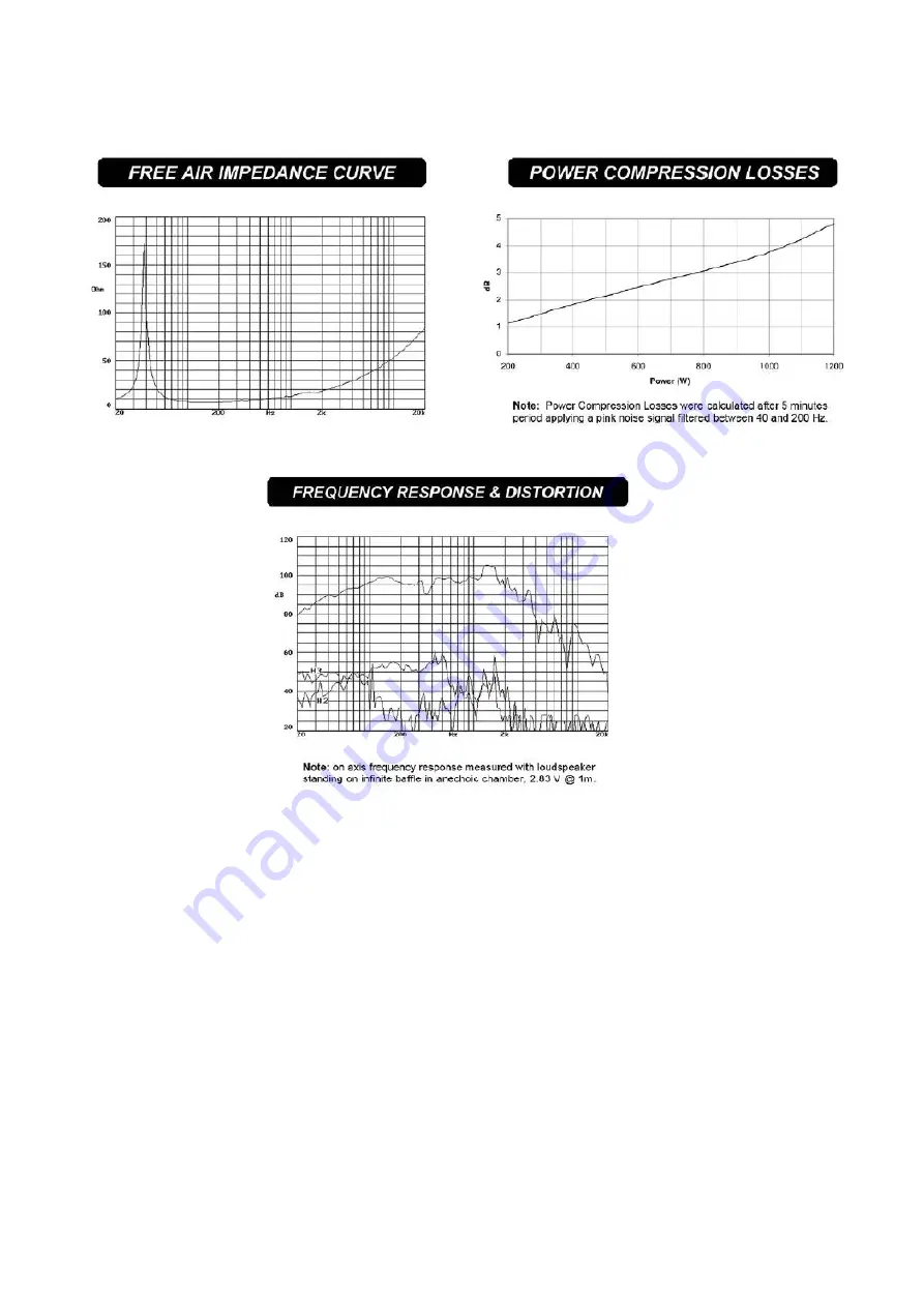 Pro DG Systems IT-A 118 B User Manual Download Page 8