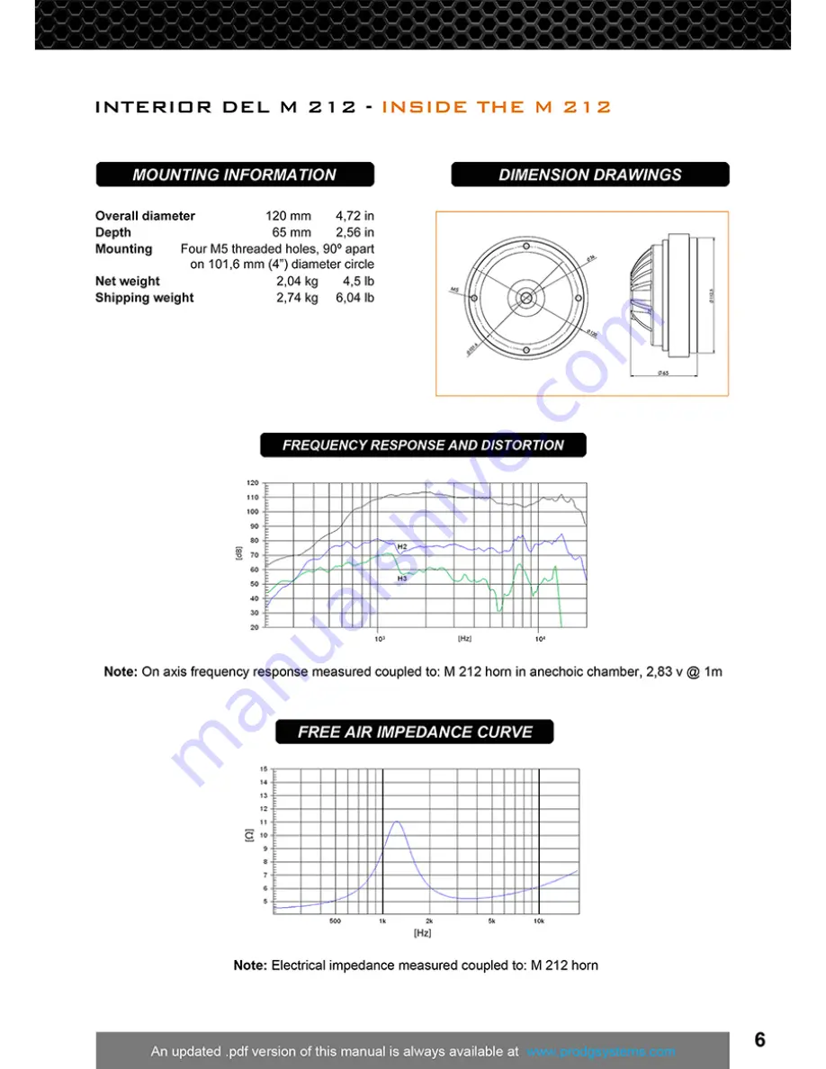 Pro DG Systems M 212 User Manual Download Page 10